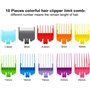 Guide De Coupe Peigne Compatible avec les Tondeuses à Cheveux Wahl