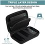 5" pour Disques Durs Externes/SSD - Compatible WD My Passport