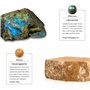 TongYue - Système solaire en pierre précieuse naturelle - Fabriqué à la main - Décoration intérieure - Cadeau idéal.