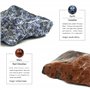 TongYue - Système solaire en pierre précieuse naturelle - Fabriqué à la main - Décoration intérieure - Cadeau idéal.