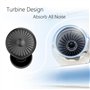 JXAXD Artvive Lot de 2 paires de bouchons d'oreilles pour moto - Silencieux - Pour dormir la nuit - 4 tailles disponibles : XS/S