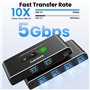 Haute Vitesse 5 Gbps
