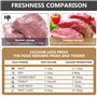 Machine Sous Vide Alimentaire: Appareils de Mise Sous Vide, Appareil Sous Vide Alimentaire Professionnelle, Machine Sous Vide po