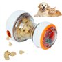 Elfinfi Jouet Distributeur Croquettes Chien