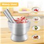 Mortier pilon Cuisine