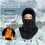 Cagoule Vélo Hiver Homme