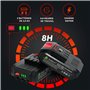 0AH Batteries)