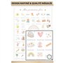 Affiche "Mes Premières Fois" à tamponner - Cadeau de naissance personnalisé bébé fille garcon - boite souvenir parents jeune mam