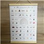 Affiche "Mes Premières Fois" à tamponner - Cadeau de naissance personnalisé bébé fille garcon - boite souvenir parents jeune mam