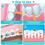 Brosses Outil De Nettoyag