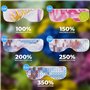 Lunette Loupe pour Travail de Précision