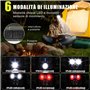 Lampe Frontale LED Ultra Puissante Détecteur de Mouvement