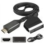 LNGJIN Cable Peritel HDMI