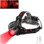 WESLITE Lamp Frontale Rouge