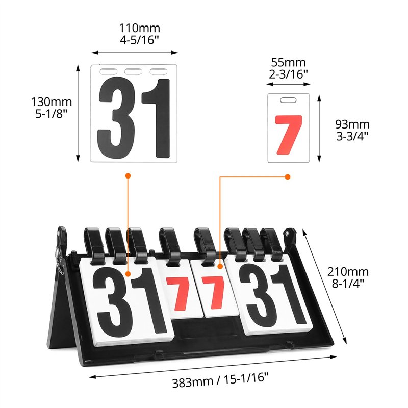 Convertisseur de Tension DC 24V à 12V 5A 60W