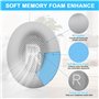 Coussinets de Rechange pour Bose QuietComfo