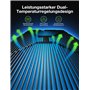 BATENORY Micro onduleur 2000 W avec WiFi et application, 4 onduleurs solaires de suivi MPPT avec étanchéité IP67, 800 W/2000 W, 