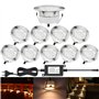 CHNXU Spot Encastrable LED pour Terrasse