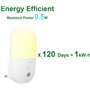 Chenilles Veilleuse LED, Veilleuse Prise Electrique avec Capteur de Lumière, Veilleuse Enfant Plug and Play Lampe Nuit pour Cham