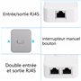 100 m 2 en 1 ou 1 en 2 sorties