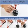 exercices