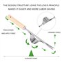 Lot de 2 désherbeurs en acier inoxydable et 1 paire de gants, outils de désherbage à main outils de désherbage de jardin, outils