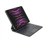 Clavier iPad