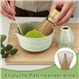 Support de mixeur à matcha