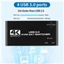 IVIVTOR Commutateur KVM USB 3.0: 4K@60Hz KVM Switch Brancher 2 PC Sur 1 Ecran - 4 USB Ports Pour Clavier Souris Clé Disque Dur E