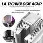 technologie AG