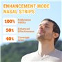 Ecarteur Nasal Taille Large Patch Anti