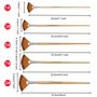 Pinceaux de Peinture 5 Pièces Pinceau éventail Paint Brush Artistes Brosses En Nylon pour Peinture Acrylique, Aquarelle et Huile