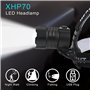 lam0pe frontale à LED super brillante XHP70.2