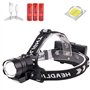 Lampe frontale rechargeable 300000 lumens