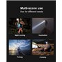 Lampe frontale rechargeable 300000 lumens, lampe frontale LED ultra lumineuse XHP90 avec fonction banque d'alimentation, lampe f