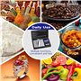 Vinabo Balance de précision 700 g / 0,01 g, poids de grammes, poids de cuisine, balance de poids en microns et grammes multifonc