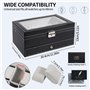 Rangement pour Montres en Cuir