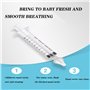 2Pcs Irrigateur Nasal,10ml Mouche-Bébé Professionnelle pour Irrigateur Nasal Nettoyant, Réutilisable, Sûr et Confortable