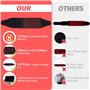 Ceinture de Luminothérapie Rouge,Ceinture Thérapie Infrarouge 112*21 CM,LED Red Light Therapy pour Dos Abdomen Epaules Bras Jamb
