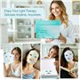 Masque LED Visage Luminothérapie,Masque Facial LED avec Masque de Froid,Masque Thérapie par Lumière Rouge,4 Couleurs,Anti-Âge,Éc