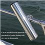 Jadeshay Support Canne a Peche Bateau, Réglable Supports Cannes en Acier Inoxydable Porte Canne Bateau pour Rails pour Rails 1" 