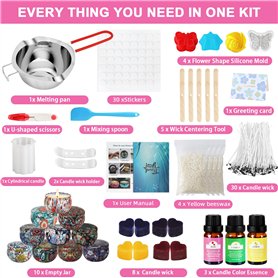 Kit Fabrication Bougies