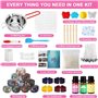 Kit Fabrication Bougies