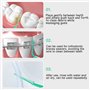 12 Pcs Brossettes Interdentaire avec Boîte en Plastique,Cure Dent Plastique Soft Silicone Brosse à Dents,Brossettes Interdentair