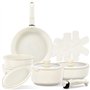 FOHERE Casseroles et Poêles