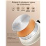 FOHERE Casseroles et Poêles, Casseroles avec Poignée Amovible, antiadhésive revêtement céramique anti-adhésif, Poele 20cm/28cm, 