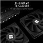 RAM Unobstruct