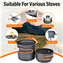 Onherm 15pcs Kit de Casserole Camping, Compact Kit de Cuisine Camping avec Mini Rechaud, Kit de Popote Poêlé Gamelle Vaisselle S