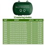 Onherm Arrosage Automatique Solaire pour Jardin, kit Systeme Arrosage Goutte a Goutte Solaire avec 15M Tuyau Arrosage, 12 Modes 