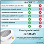 CHATO Bidet Japonais – Kit Bidet WC Japonais PREMIUM – Marque Française Qualité Supérieure – Toilette Japonaise Double Buses – M